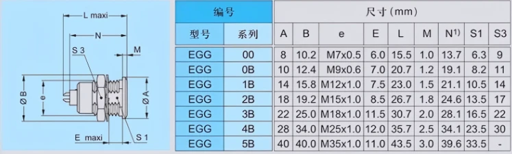 product-747-225 product-747-225